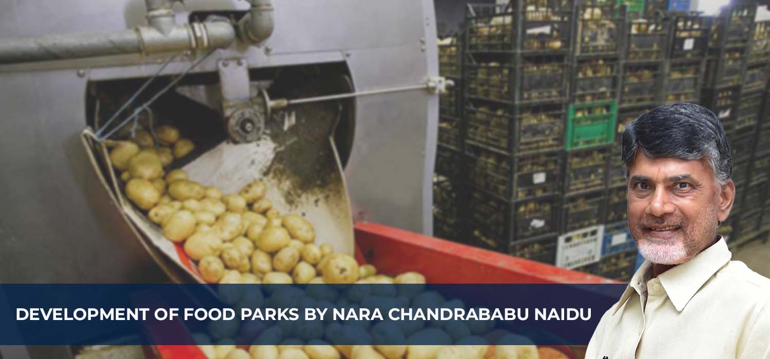 Development of FOOD PARKS by Nara Chandrababu Naidu
